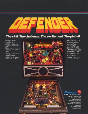 Defender  Game